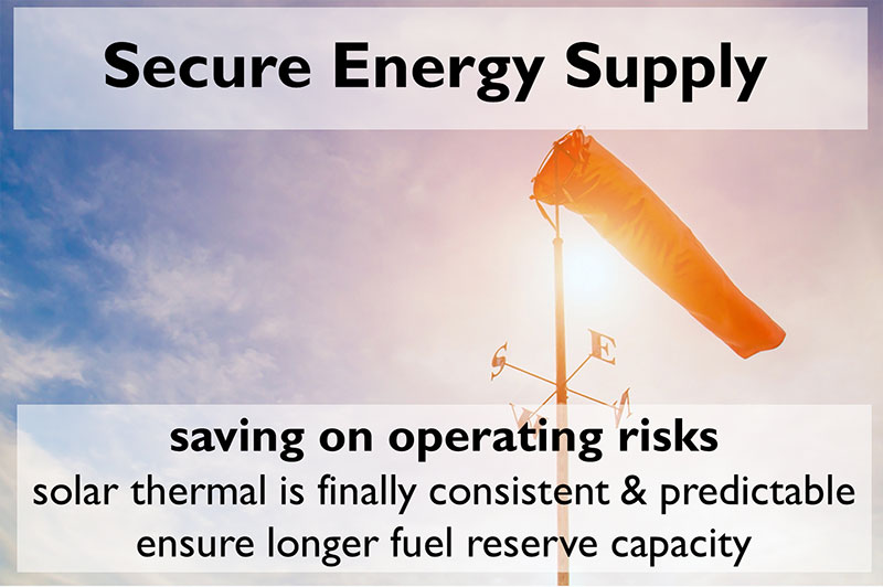 Secure Energy Supply